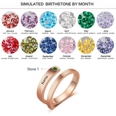 Multiple Birthstone Ring