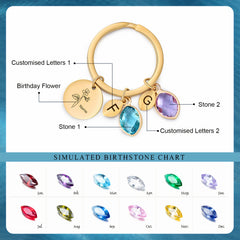 Birthstone Mother Keychain