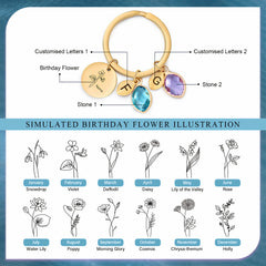 Birthstone Mother Keychain