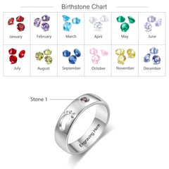 Custom Baby Footprint Birthstone Ring