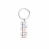 Family Birthstone Keychain