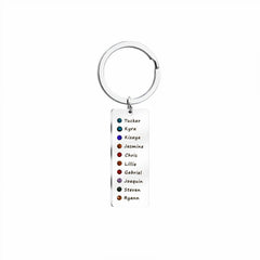Family Birthstone Keychain