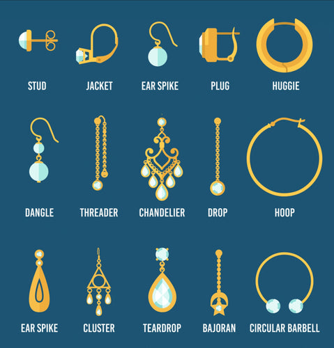 Discover 40 Different Types of Earrings for Every Style